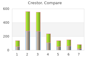 20mg crestor mastercard