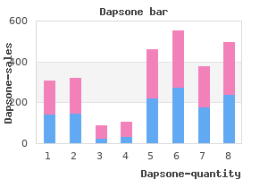cheap dapsone 100 mg with visa