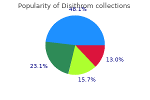 buy disithrom on line