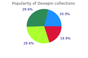 buy cheap doxepin on line