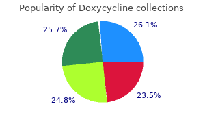 generic doxycycline 200mg on-line