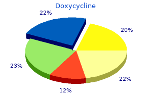 discount doxycycline 200mg without a prescription