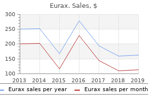 20gm eurax mastercard