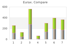 order eurax 20 gm without prescription
