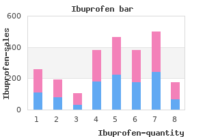 ibuprofen 600 mg low cost