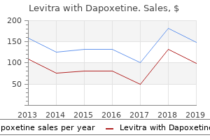 order genuine levitra with dapoxetine