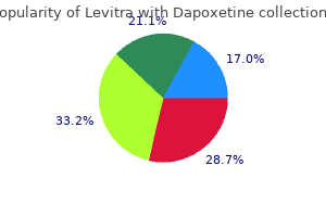 discount levitra with dapoxetine 40/60 mg fast delivery