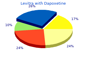 effective 20/60mg levitra with dapoxetine