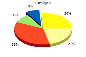 order generic lumigan canada