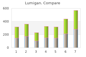 cheap 3 ml lumigan