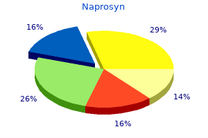 purchase naprosyn without a prescription