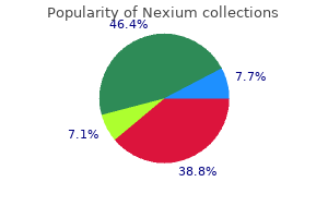 purchase nexium now
