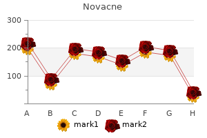 buy genuine novacne