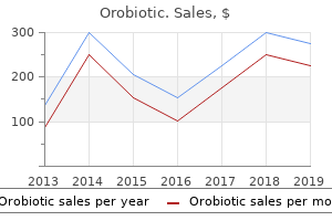order orobiotic 500mg on-line