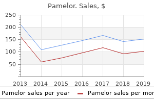 generic 25 mg pamelor mastercard
