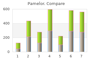 purchase discount pamelor on-line