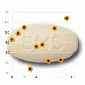 Hypoketonemic hypoglycemia
