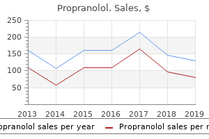 order propranolol 80 mg on line