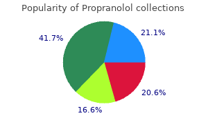 order propranolol on line amex