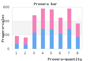 cheap 5mg provera free shipping