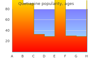 buy quetiapine online now