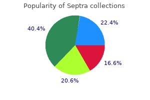 purchase septra online from canada
