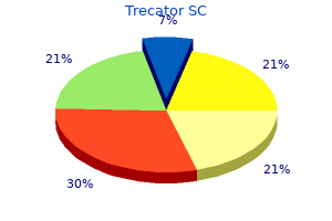 discount trecator sc 250mg with mastercard