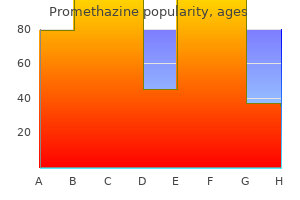 generic promethazine 25mg line