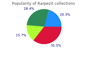 rarpezit 500mg lowest price