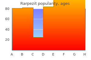 generic 250mg rarpezit
