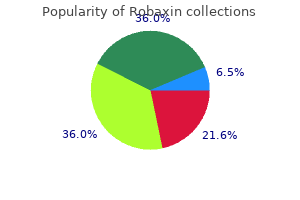 order 500mg robaxin visa