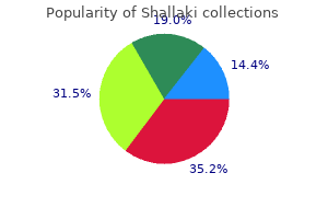 generic shallaki 60 caps with mastercard