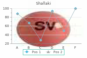 order shallaki now