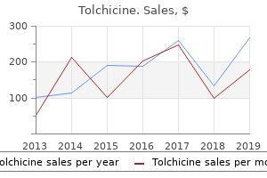 tolchicine 0.5 mg sale