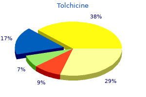cheap generic tolchicine canada