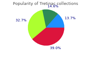 buy generic tretinac 10mg line