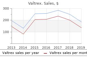 purchase valtrex 500 mg amex