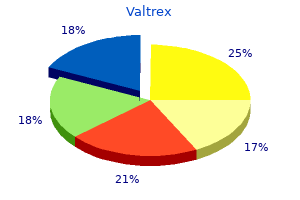 order valtrex