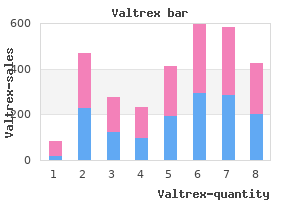 cheap valtrex 1000mg with amex