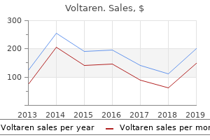 purchase voltaren in united states online
