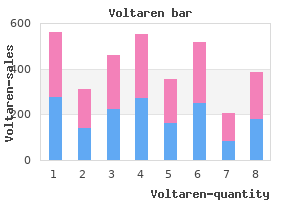 purchase voltaren 50mg on line