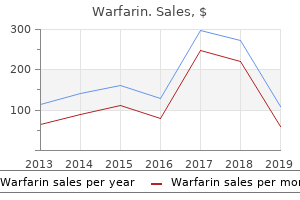 buy discount warfarin