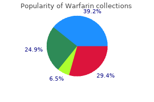purchase 1 mg warfarin mastercard