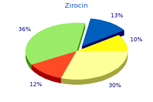 order cheapest zirocin