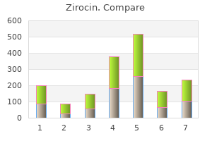 order zirocin 500 mg with amex