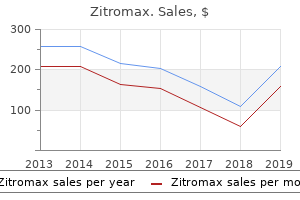 buy generic zitromax from india
